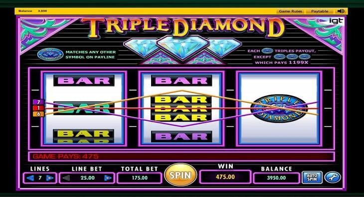 Triple Diamond tragamonedas gratis online